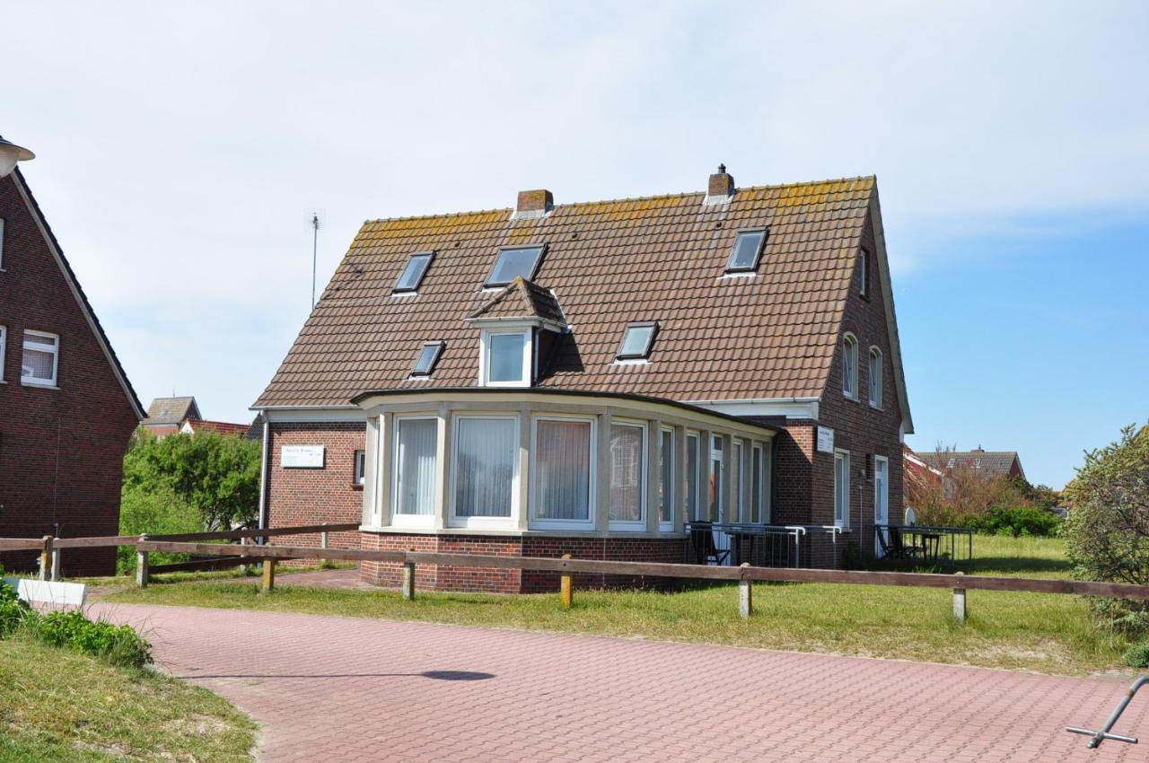 Seevilla Wietjes Whg 5 Baltrum Eksteriør billede